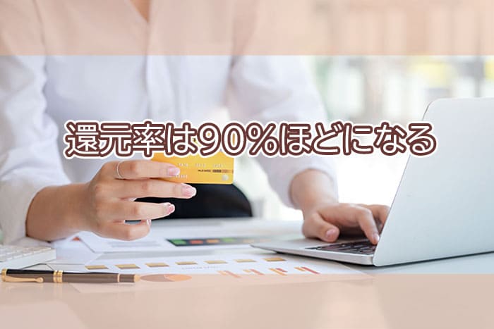 還元率は90%ほどになる